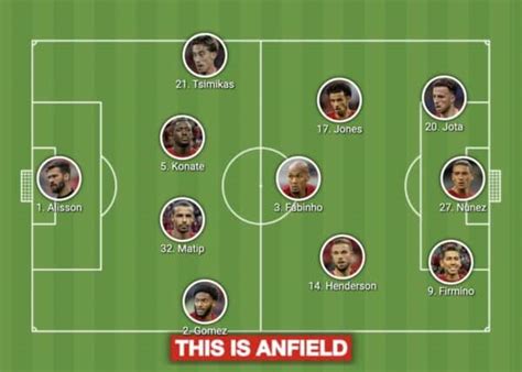 liverpool lineup against chelsea